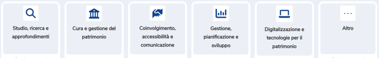Screenshot della panormica dei progressi